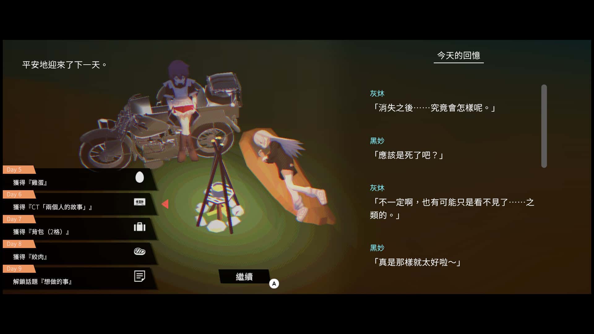视觉数据1